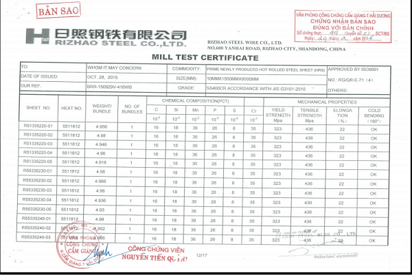 Tiêu chuẩn thi công và nghiệm thu kết cấu thép